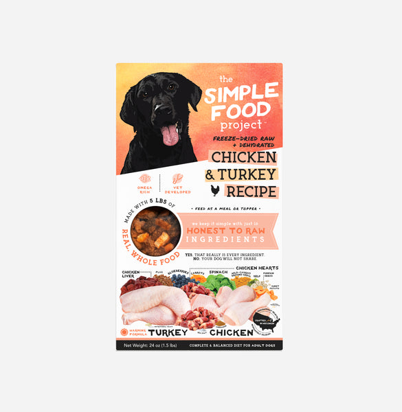 Turkey & Chicken Recipe